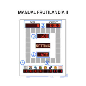Frutilandia II