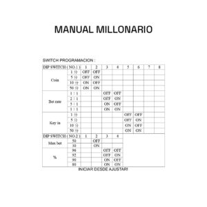 Millonario