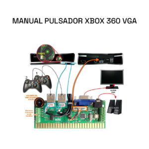 Pulsador Xbox 360 VGA