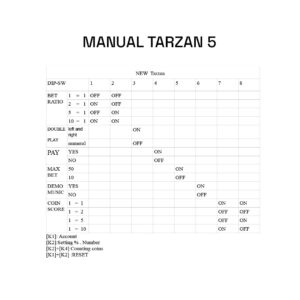 Tarzan 5