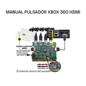 Pulsador Xbox 360 HDMI